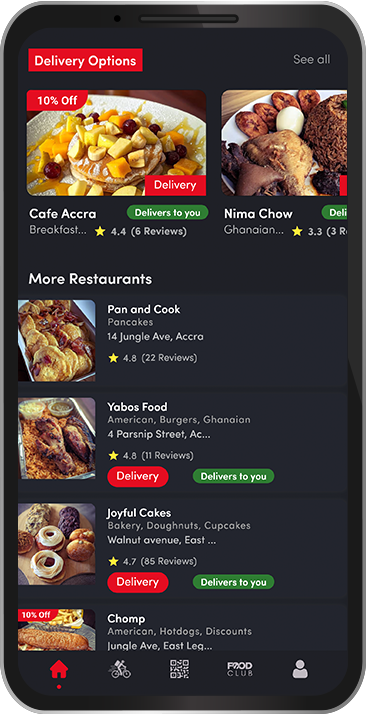 Delicious Food - Menufinder Africal